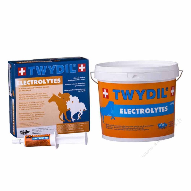 Twydil Electrolytes