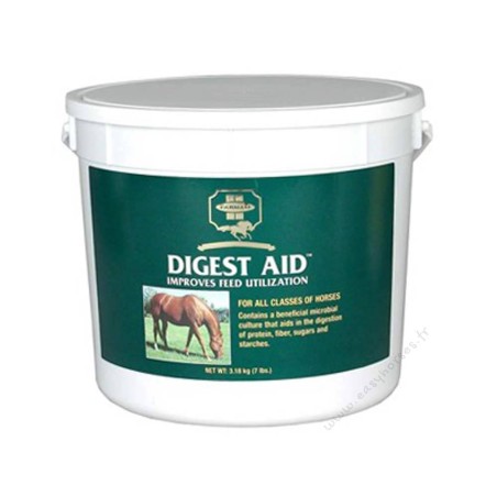 Farnam Digest Aid