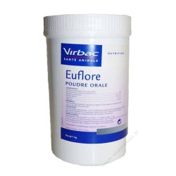 Virbac Euflore