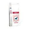 Royal Canin Adult Dog SD 23