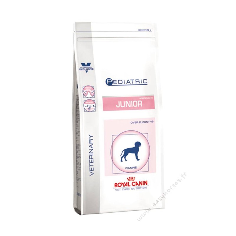 Royal Canin Pediatric Junior Dog DS 29