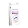 Royal Canin Pediatric Junior Giant Dog DO 31