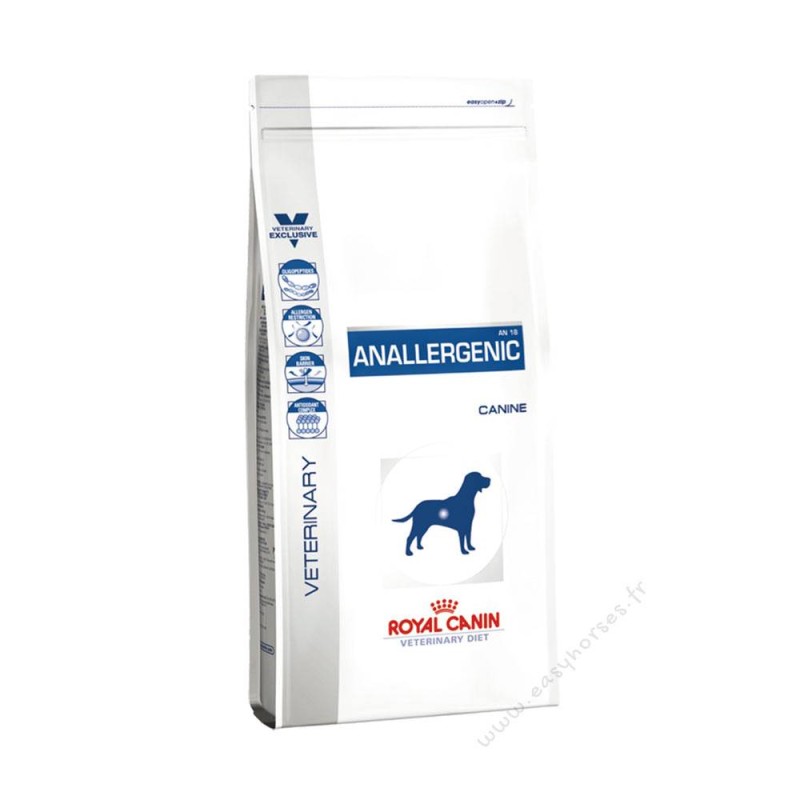 Royal Canin Anallergenic AN18