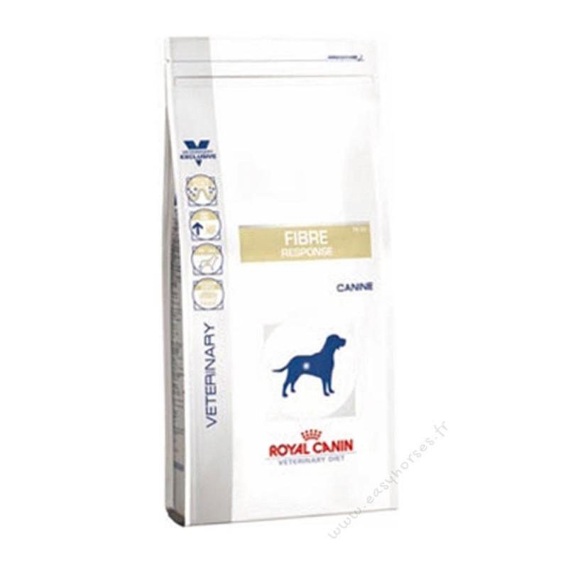 Royal Canin Fibre Response FR 23