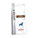 Royal Canin Gastro Intestinal GI 25