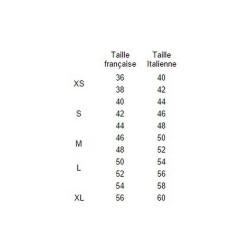 Tableau de correspondance des tailles